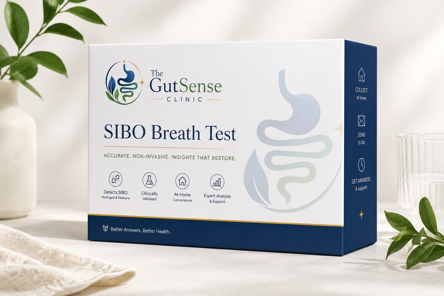 SIBO Breath Test
